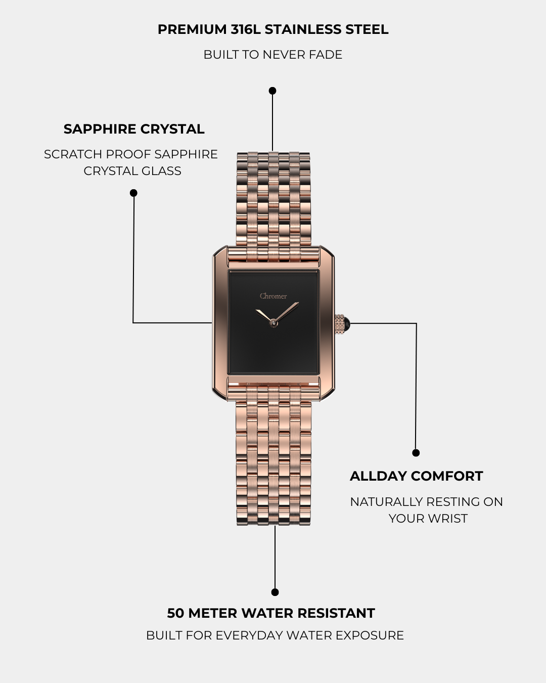 GUSTO - ROSE GOLD MIDNIGHT