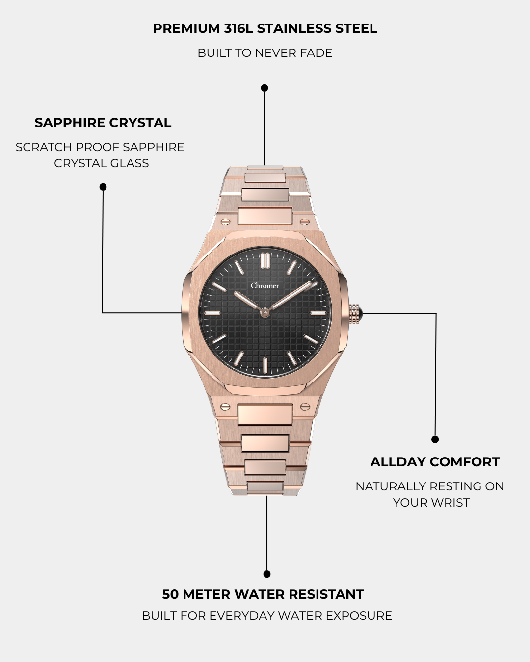 AMARI - ROSE GOLD MIDNIGHT